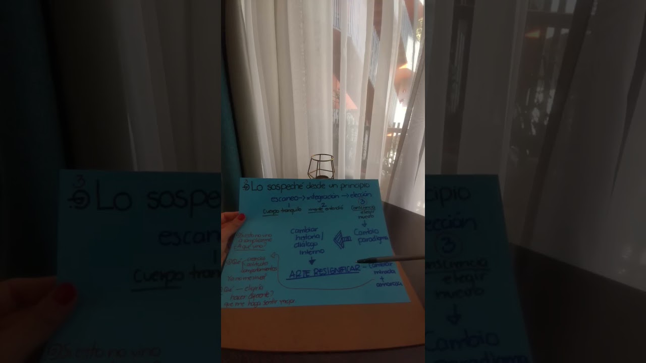 &iexcl;Lo sospech&eacute; desde un principio! ( 🤍 Elecci&oacute;n Consciente)