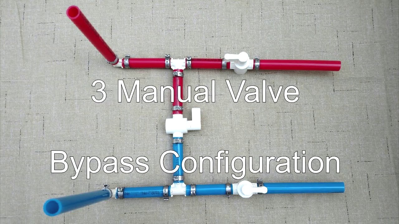 How to use your Water  Heater Bypass Valves