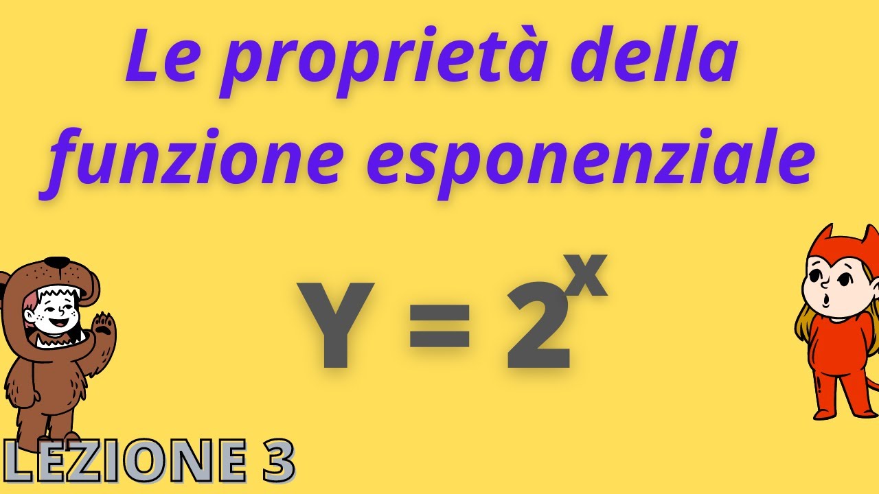 Grafici di esponenziali elementari : dominio,codominio,segno,asintoti, crescenza e descrescenza