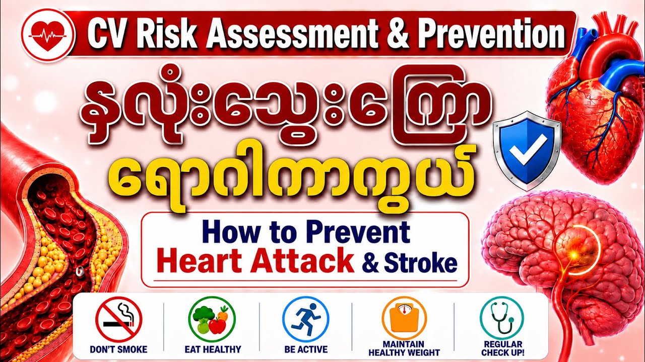 Full Part 2  CV risk assessment & Prevention  | How to Prevent Heart Attack & Stroke