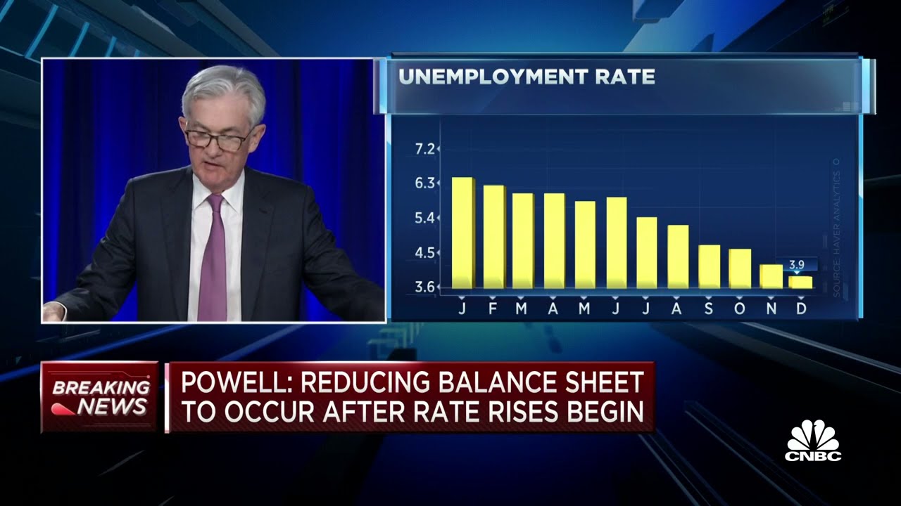 Fed Chair Jerome Powell: Inflation has persisted longer than we thought
