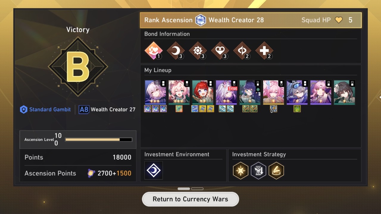 Валютные войны: игра с нулевой суммой - забег Wealth Creator 27 (TurtleCamera)
