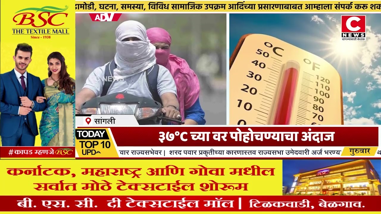 सांगलीत पारा वाढणार..आठवड्याच्या शेवटी कमाल तापमान ३७°C च्यावर पोहोचण्याचा अंदाजIसी न्यूज