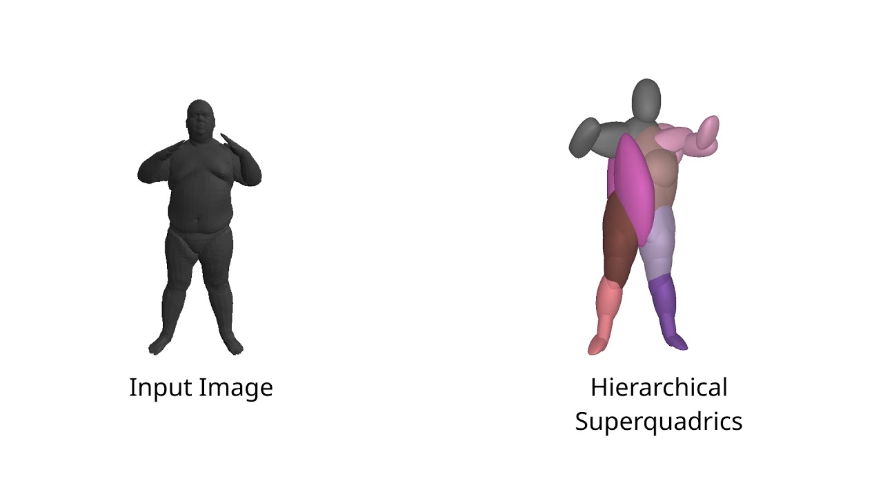 Neural Parts: Learning Expressive 3D Shape Abstractions with Invertible Neural Networks