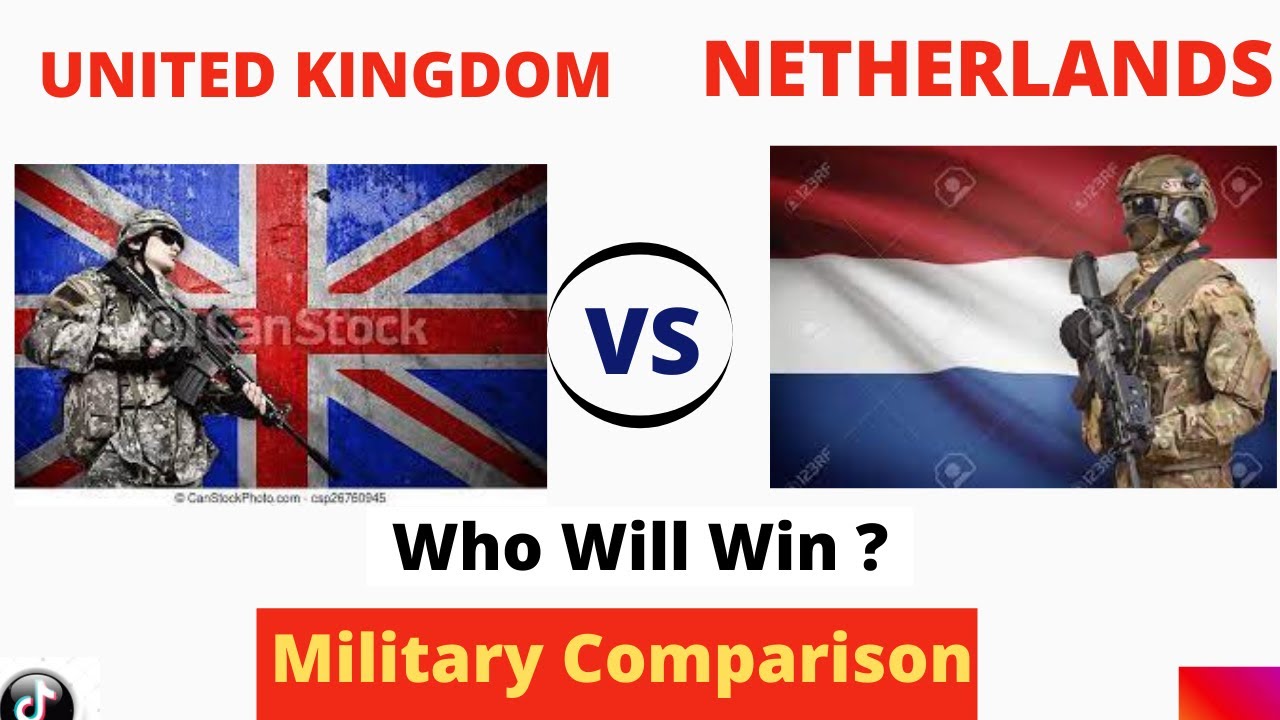 UNITED KINGDOM Vs NETHERLANDS  Military Power Comparison 2021 | UNITED KINGDOM Vs NETHERLANDS