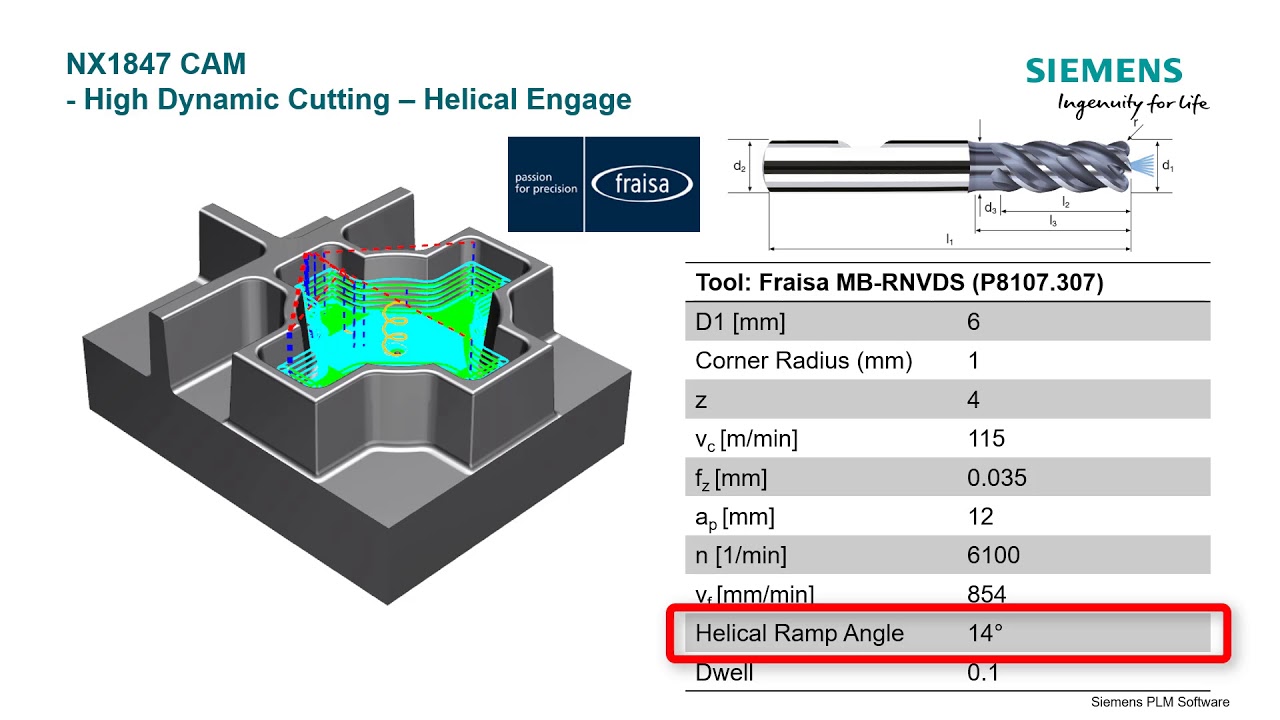 Siemens NX1847: Adaptive milling and cavity milling