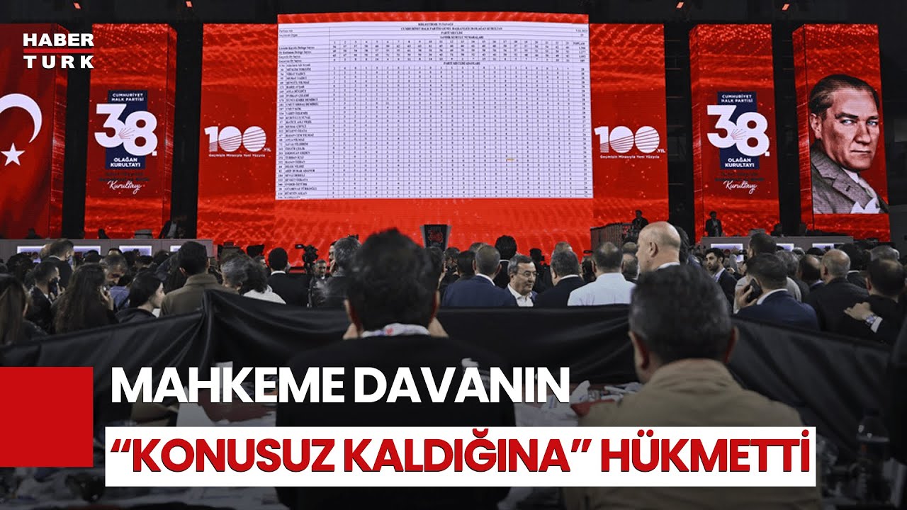 Son Dakika... CHP Kurultay Davasına Ret Kararı!