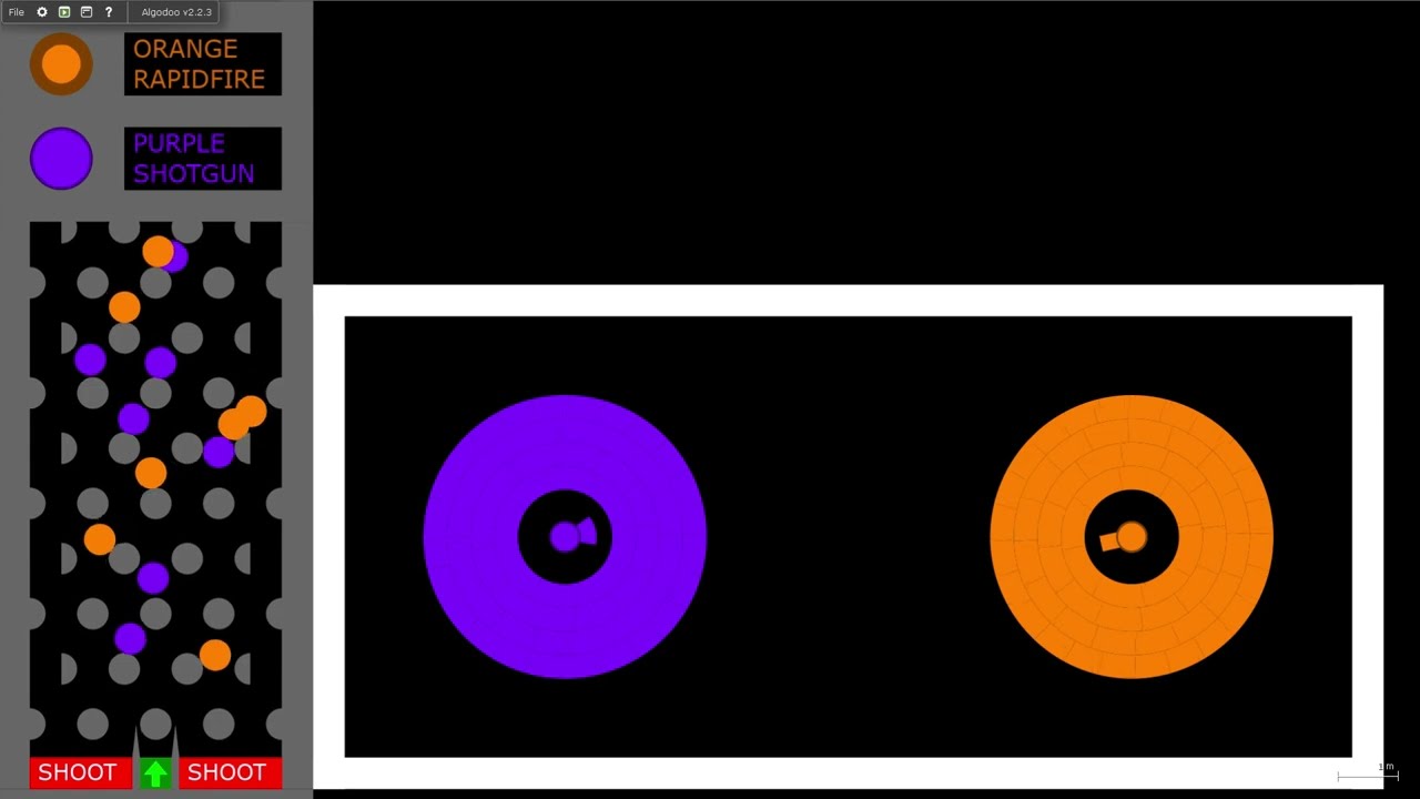 Core destruction - Orange vs Purple