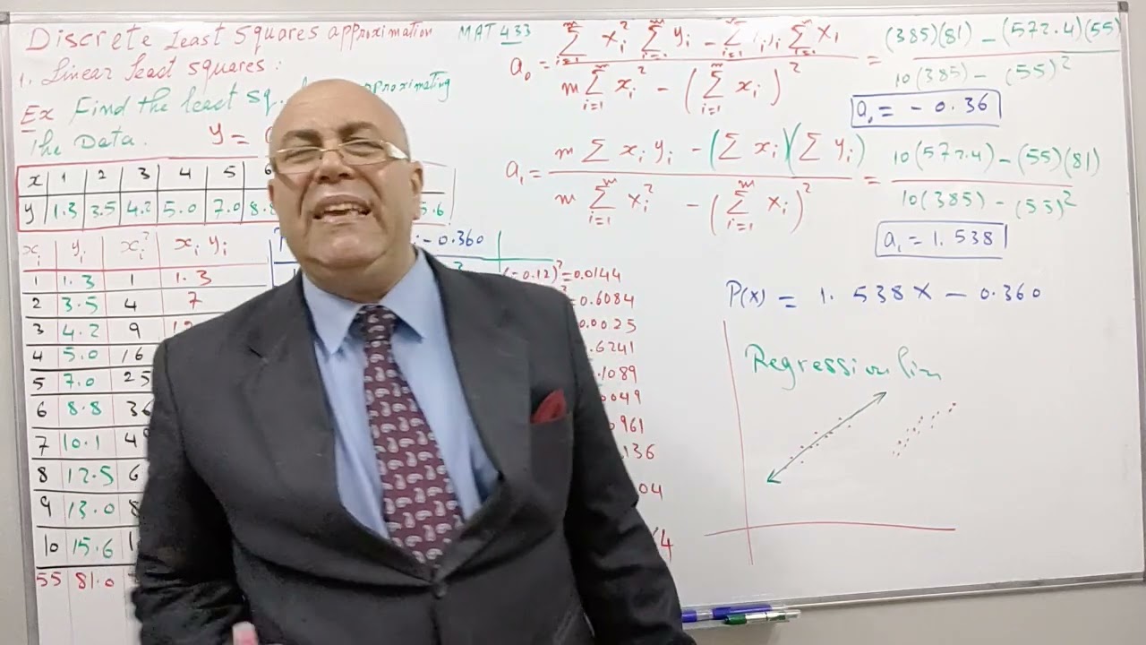 Mat433,numerical analysis 2,ch1 Discrete Least Squares Approximation L1