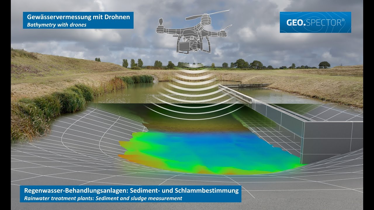 Geospector Services für RRB
