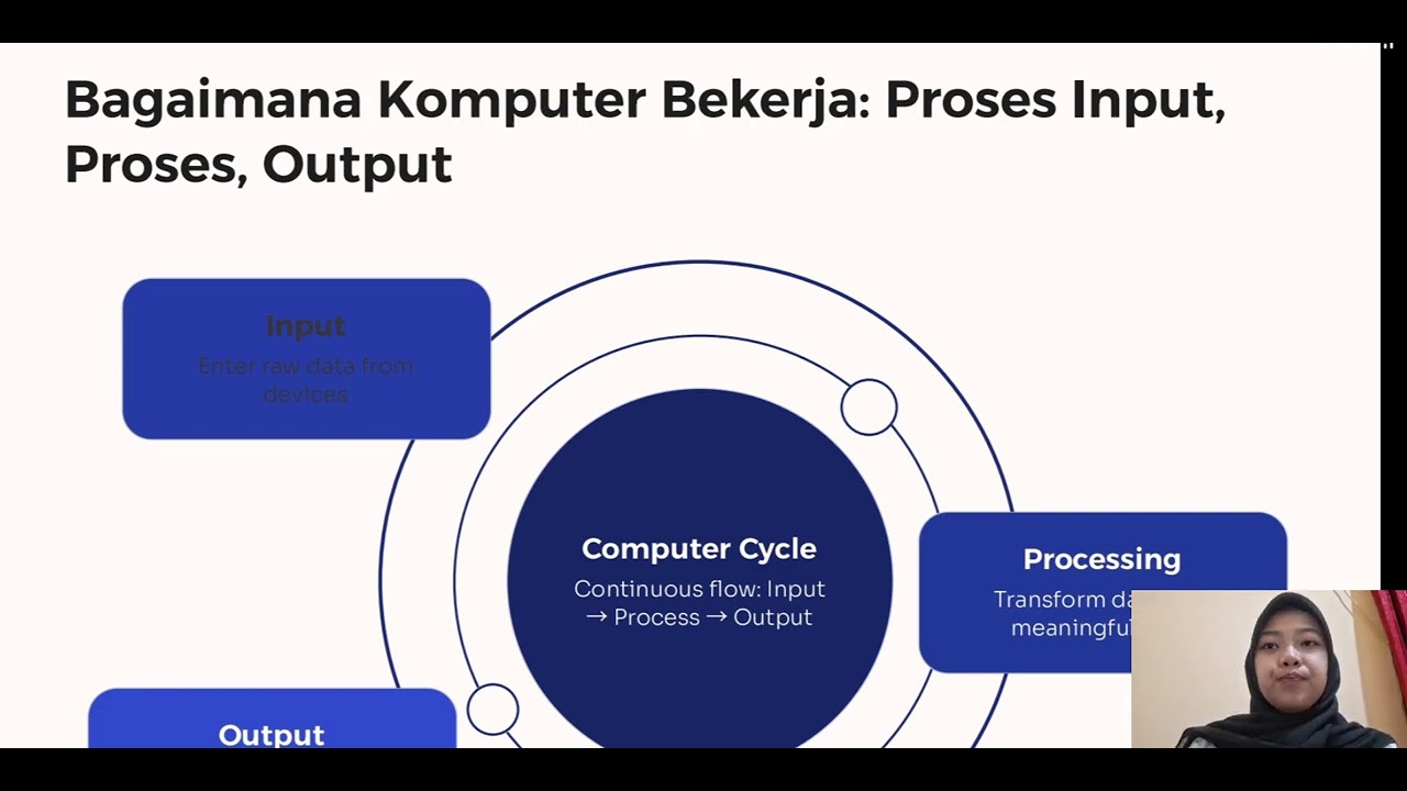 Tugas UAS ICT (Membuat video pengenalan komputer)