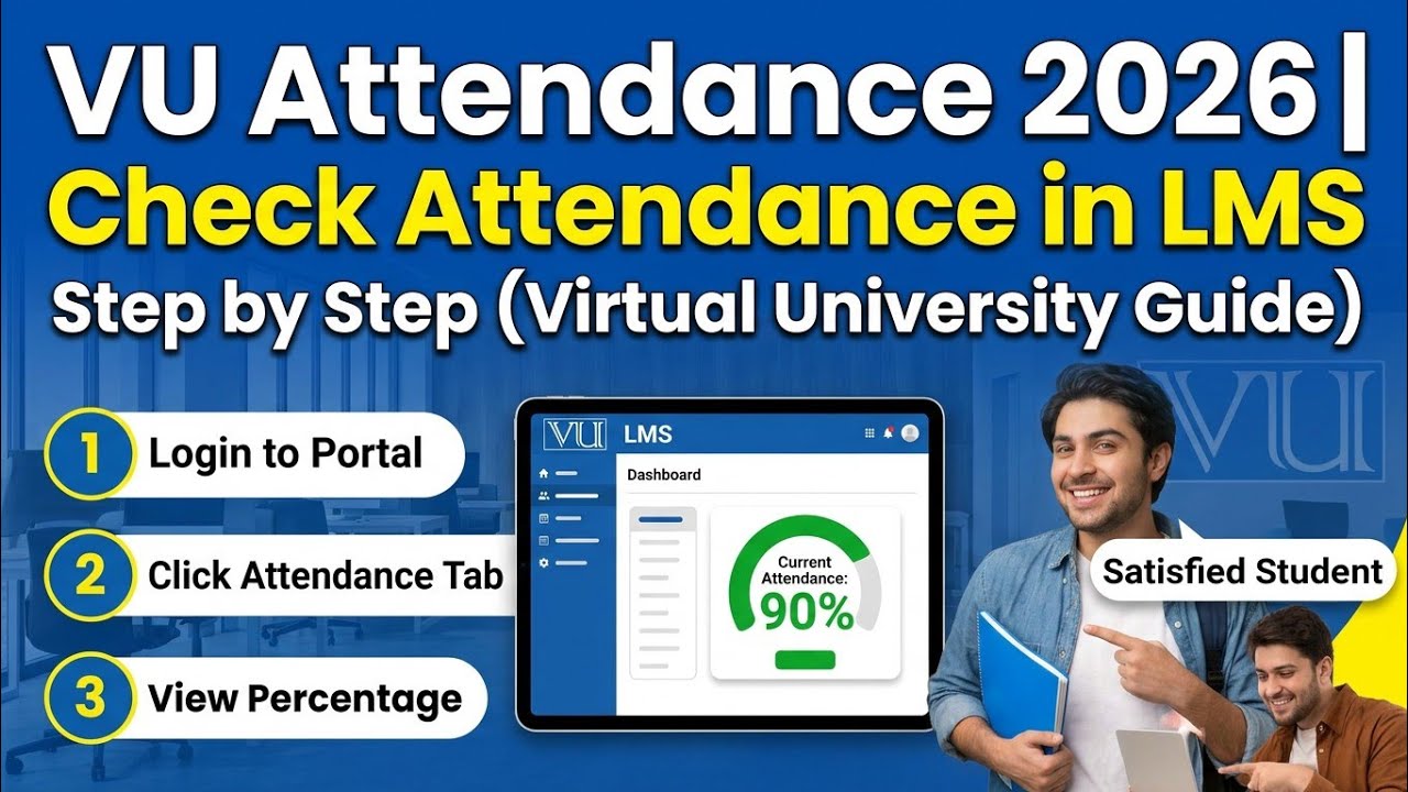 VIRTUAL UNIVERSITY ATTENDANCE