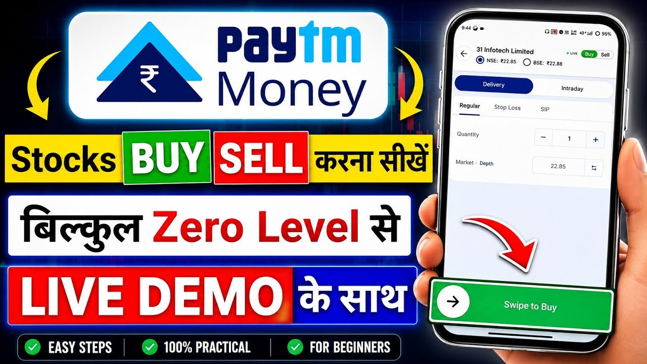Paytm Money App Me Stocks Buy And Sell Kaise Karein 2025? How To Buy And Sell Stocks In Paytm Money