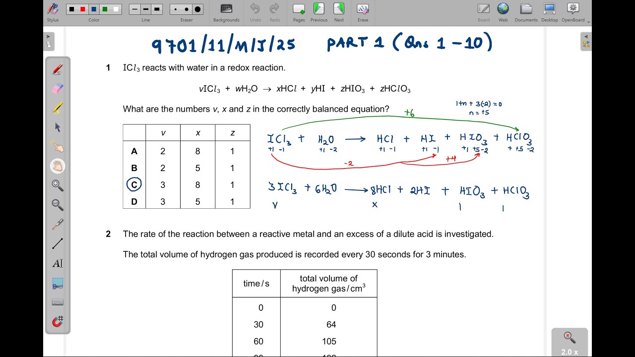 9701/11/M/J/25 -- AS LEVEL CHEMISTRY PAPER 11 MAY/JUNE 2025 PART 1 (Qns 1 to 10)
