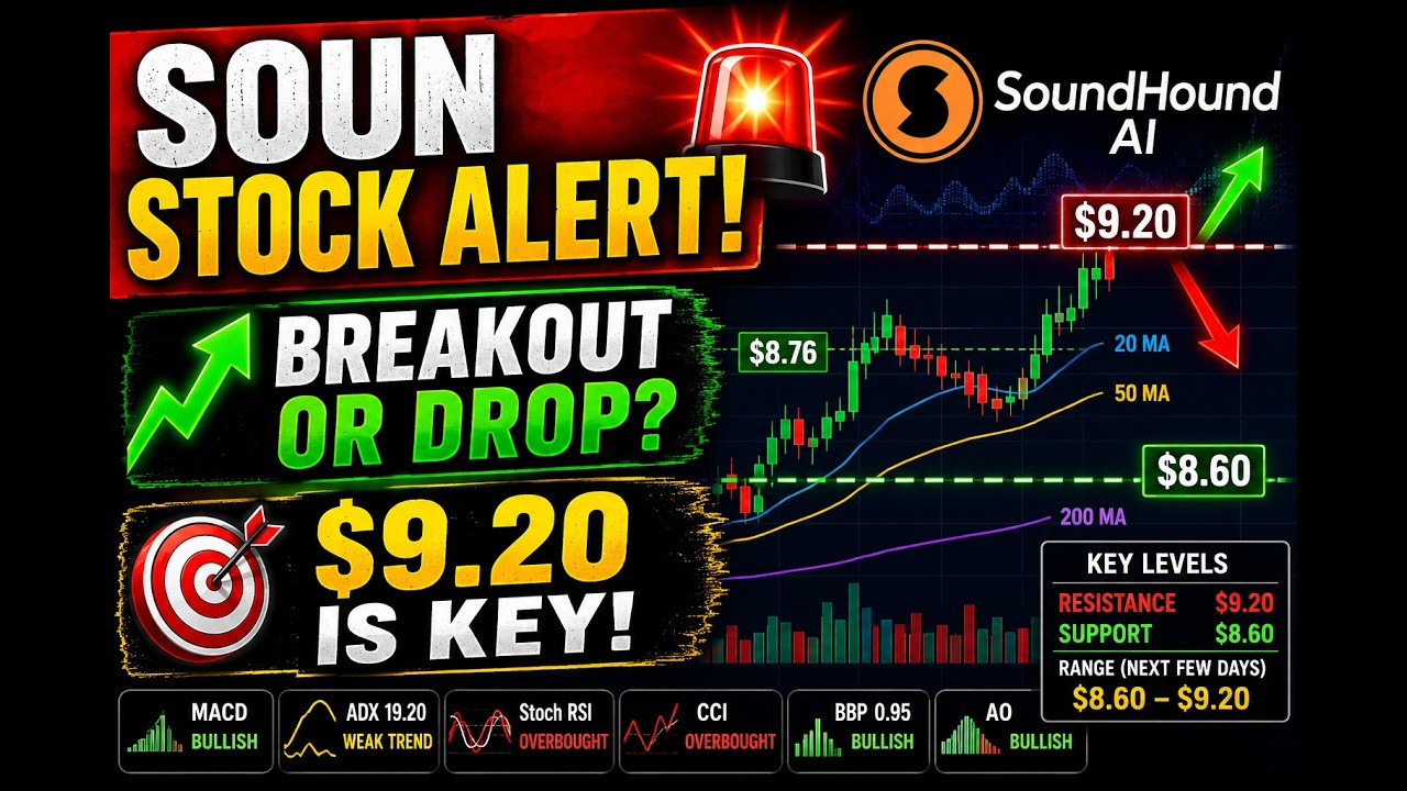 Прогноз по акциям SoundHound AI: прорыв к $10 или падение до $8,50?