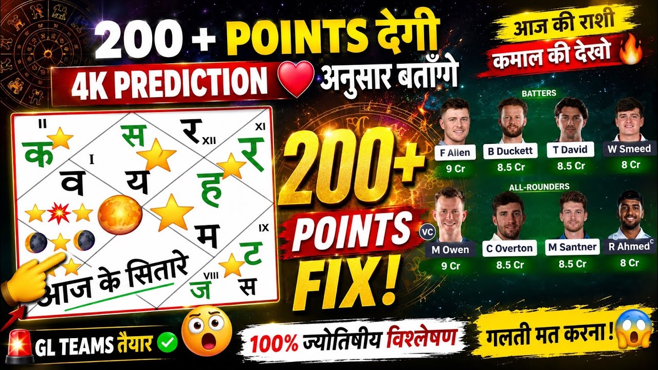 TRT vs BPH dream 11 predictions | Astrology  Prediction | GL Team | Fantasy Tips