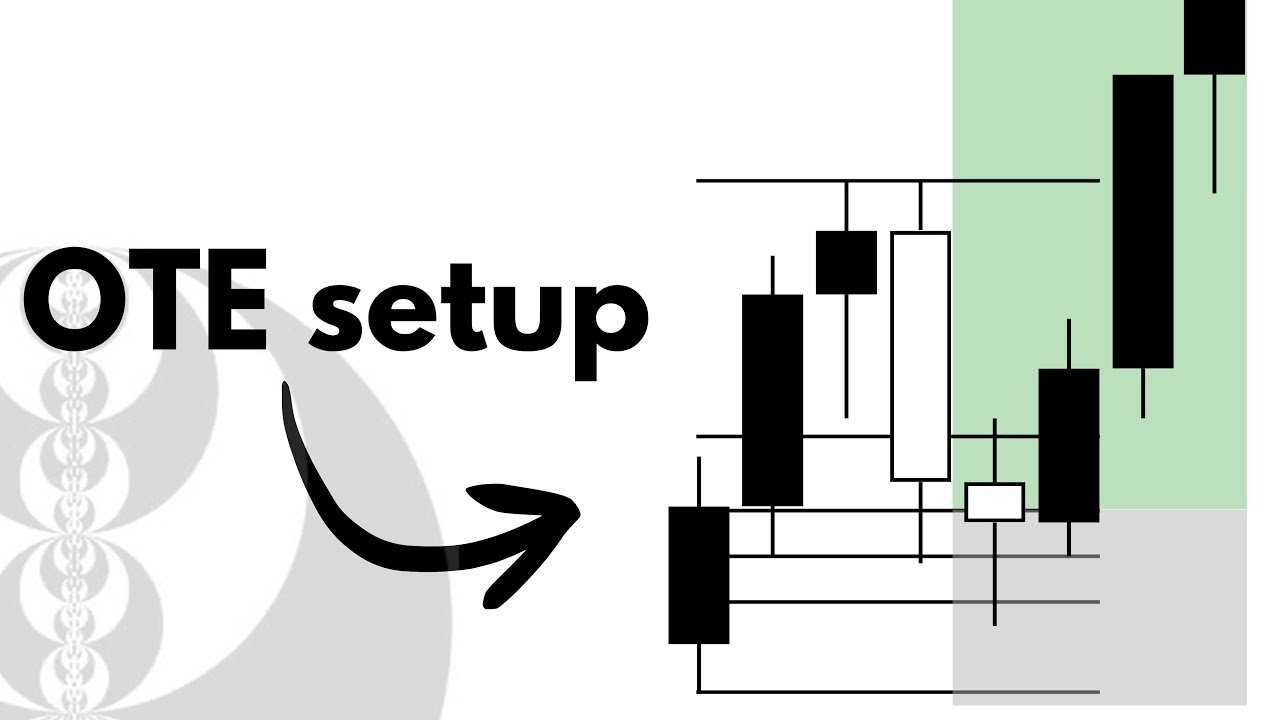 The Only Video You Will Ever Need on OTE | Master ict Optimal Trade Entry Strategy #ictconcepts
