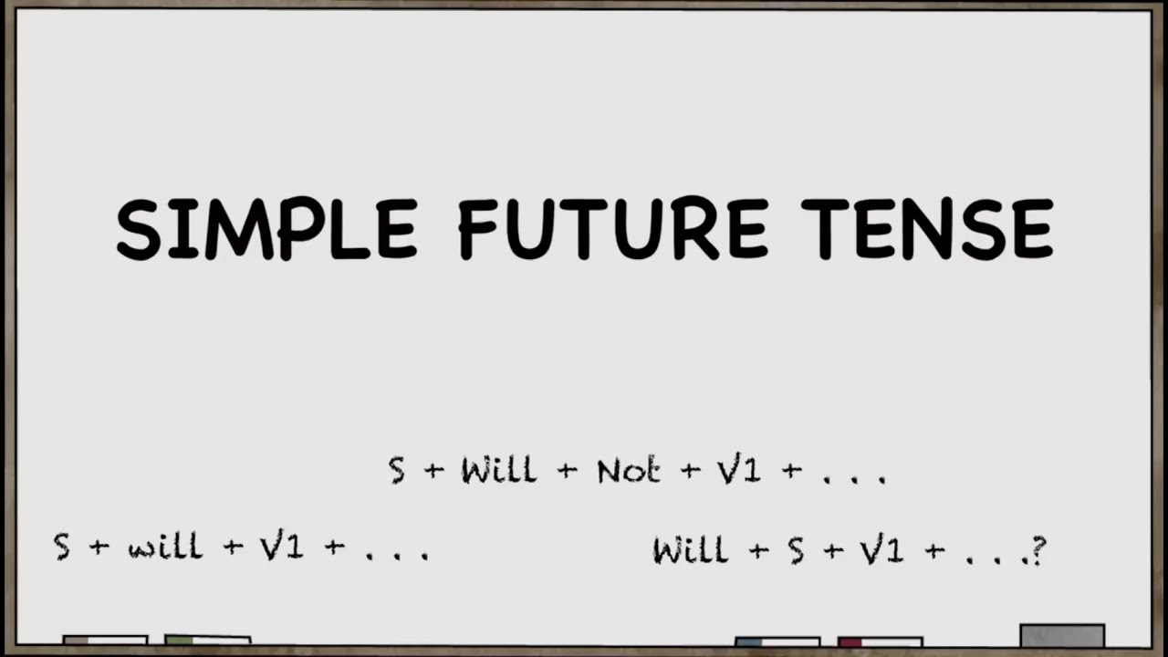 Kelas 06 - Bahasa Inggris - Simple Future Tense | Video Pendidikan Indonesia
