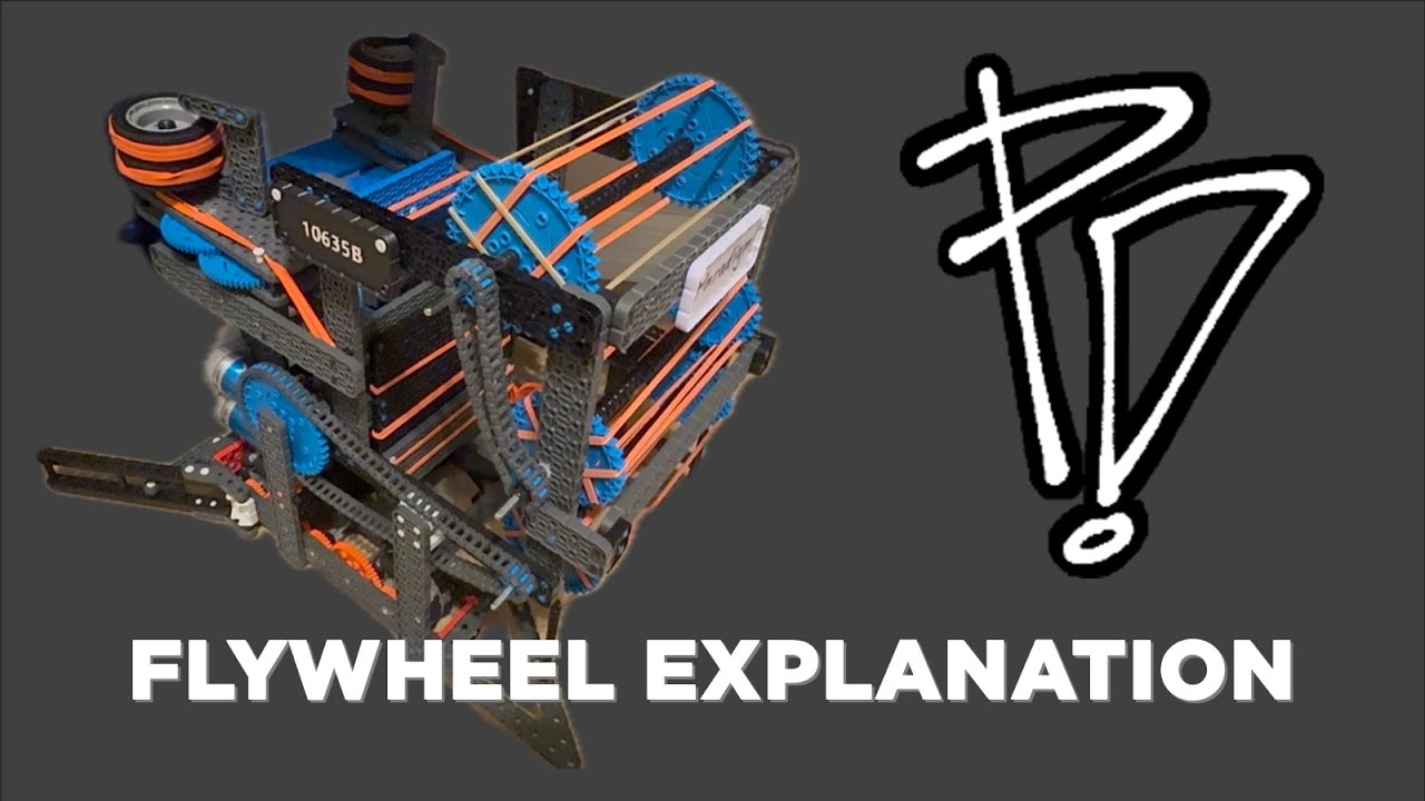 10635B Flywheel Explanation┃VEX IQ Rapid Relay