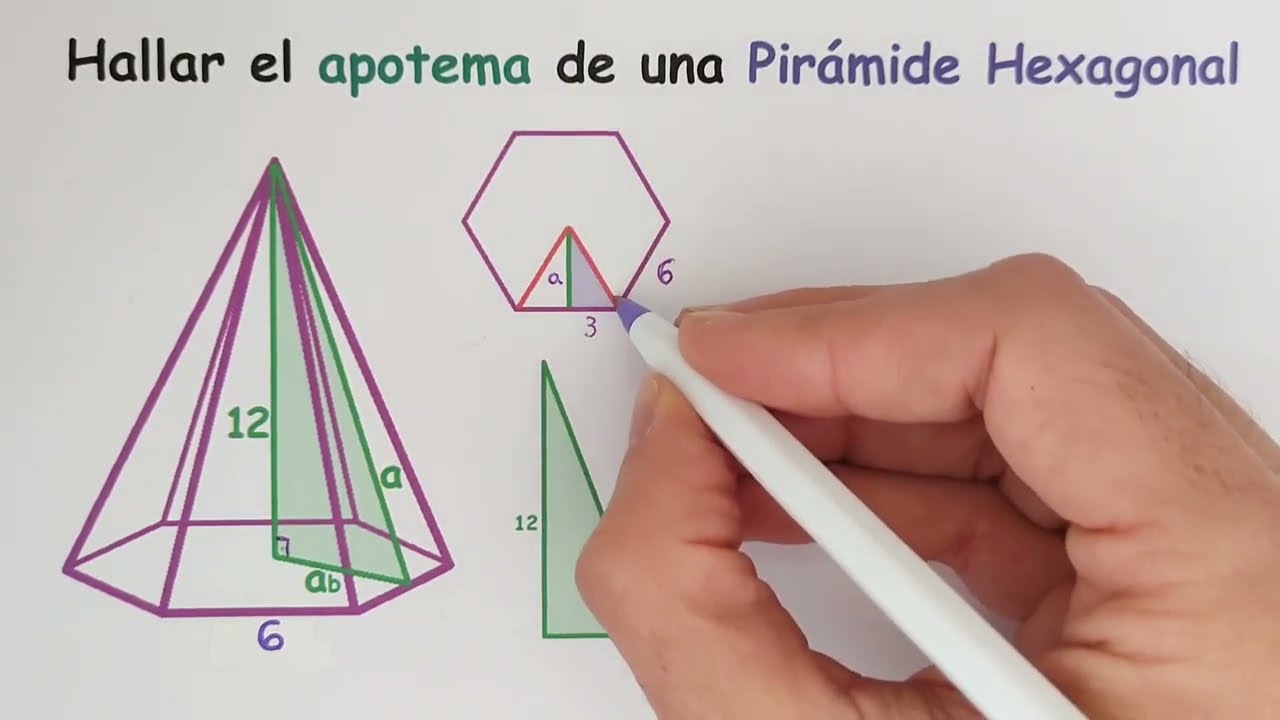 Calcular el APOTEMA de una Pirámide Hexagonal