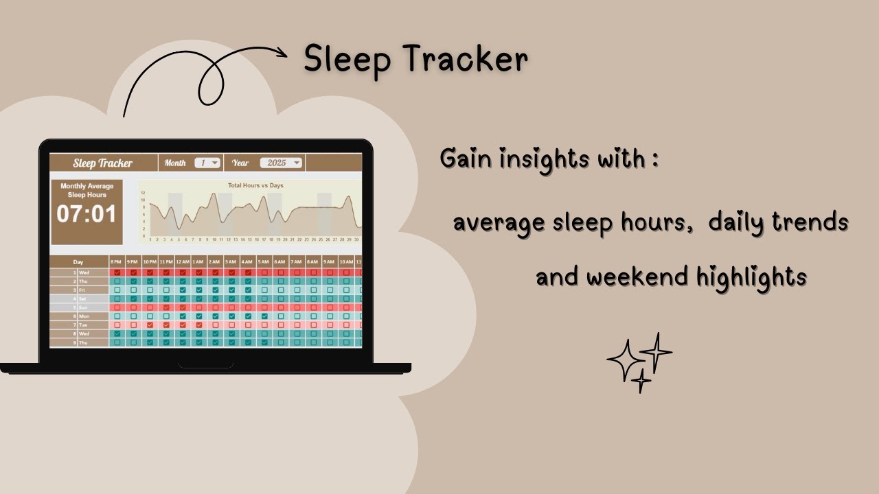 Sleep Tracker - Google Sheets Template