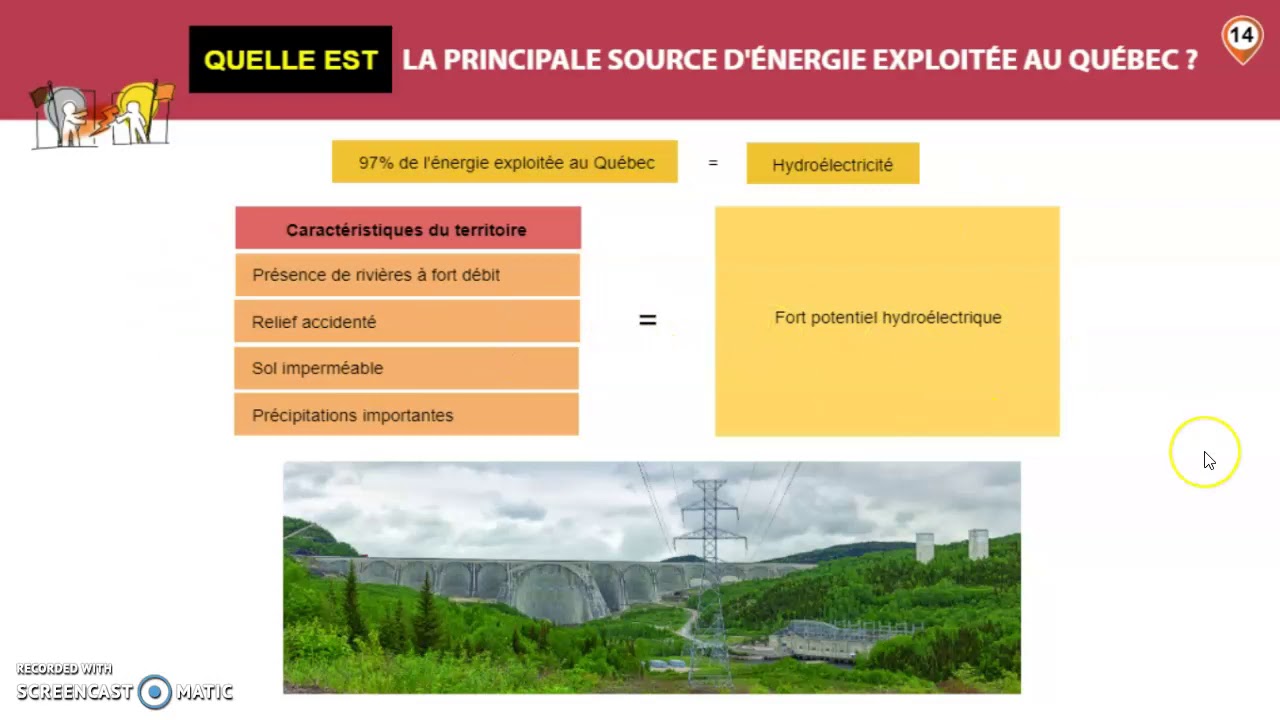 Territoire énergétique - Partie #1