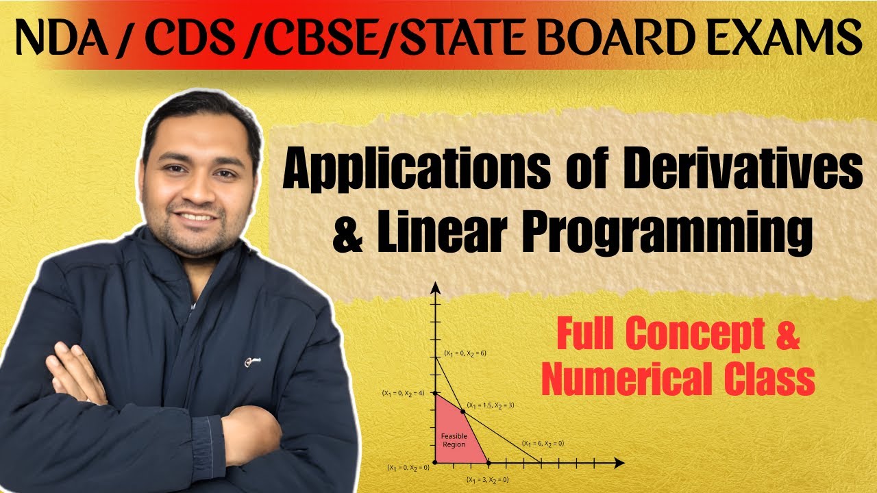 Applications of Derivatives & Linear Programming| Optimization & Real Life Problems | Class 12 Maths