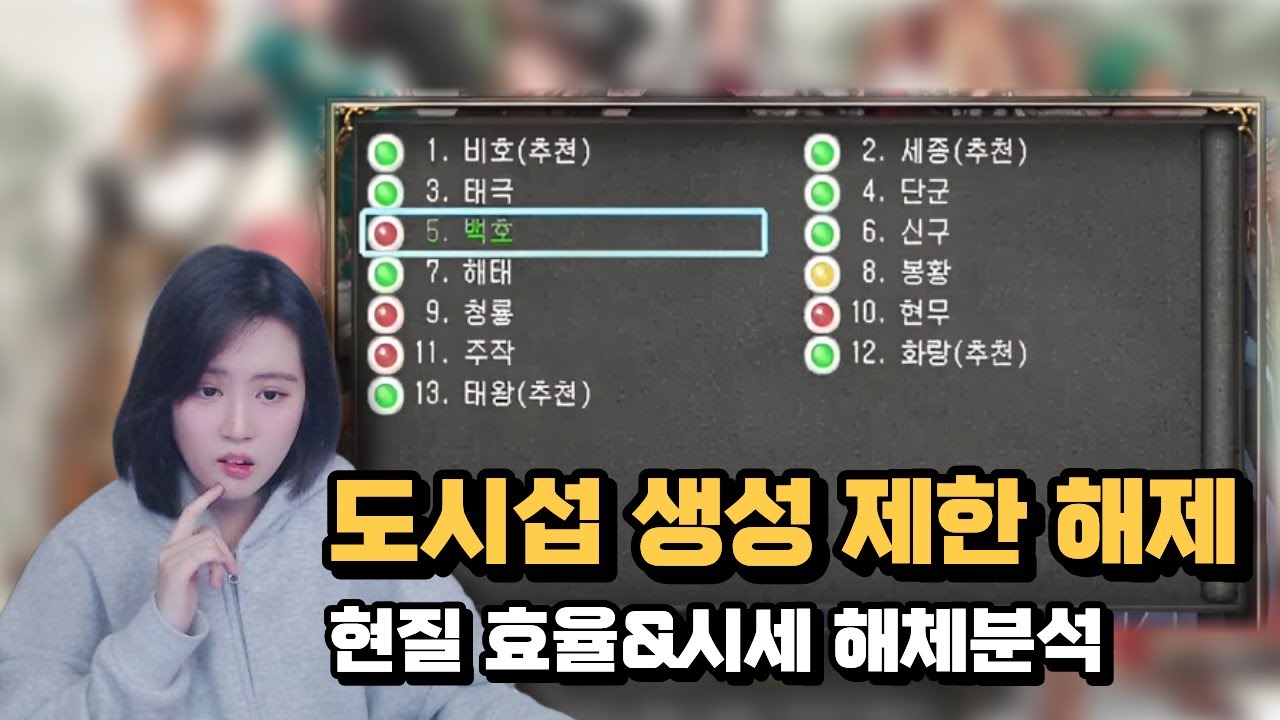 거상 도시서버 현질 효율&시세 분석 (26/01/27 기준)