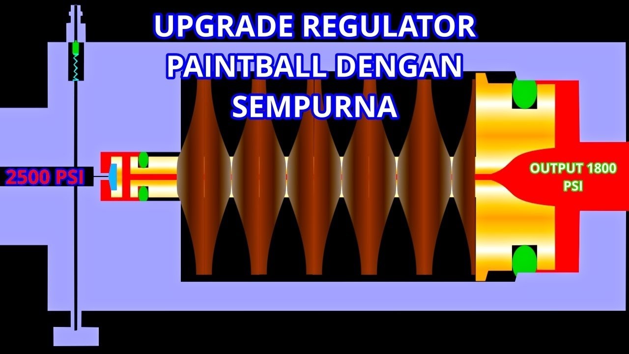 CARA UPGRADE regulator paintball dan CARA KERJA regulator paintball