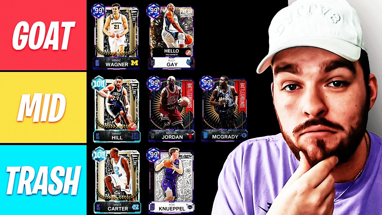ЛУЧШИЙ РЕЙТИНГ РАЗЫГРЫВАЮЩИХСЯ ЗАЩИТНИКОВ В NBA 2K26 MyTEAM