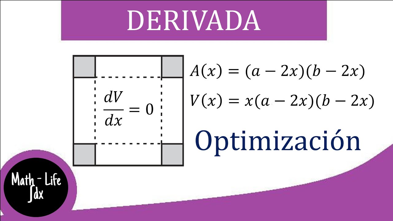 OPTIMIZACIÓN | CÁLCULO DIFERENCIAL | CAJA SIN TAPA Ejemplo 1