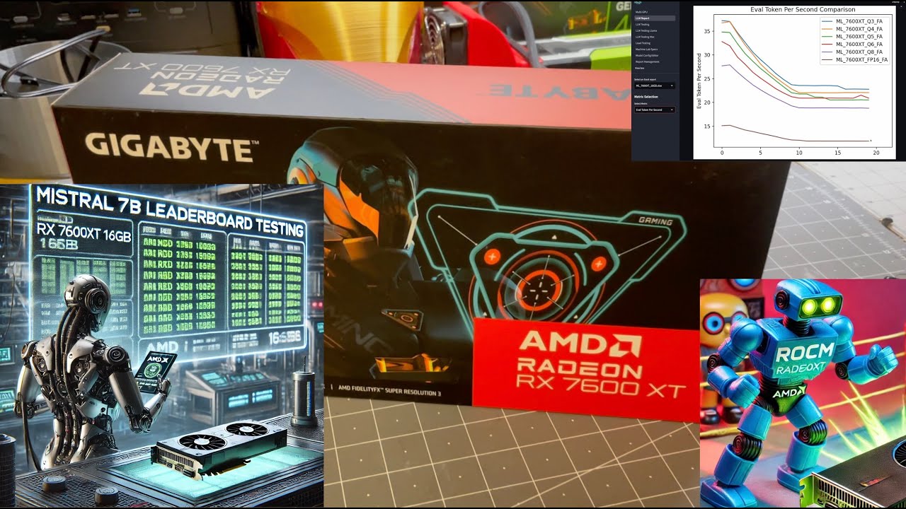 Mistral 7B LLM AI Leaderboard: Gigabyte AMD Radeon RX 7600 XT 16GB uses ROCm to hit leaderboard!