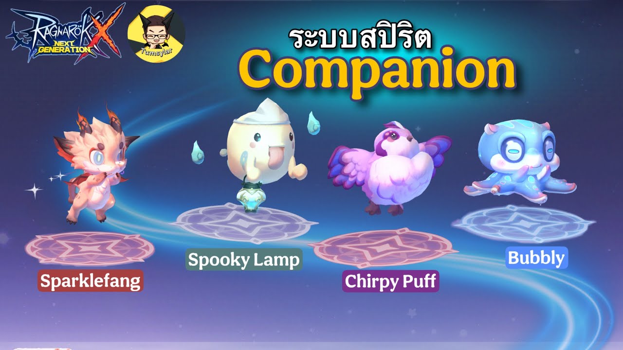 ROX : ระบบใหม่ สปิริต  ใช้งานยังไง ?