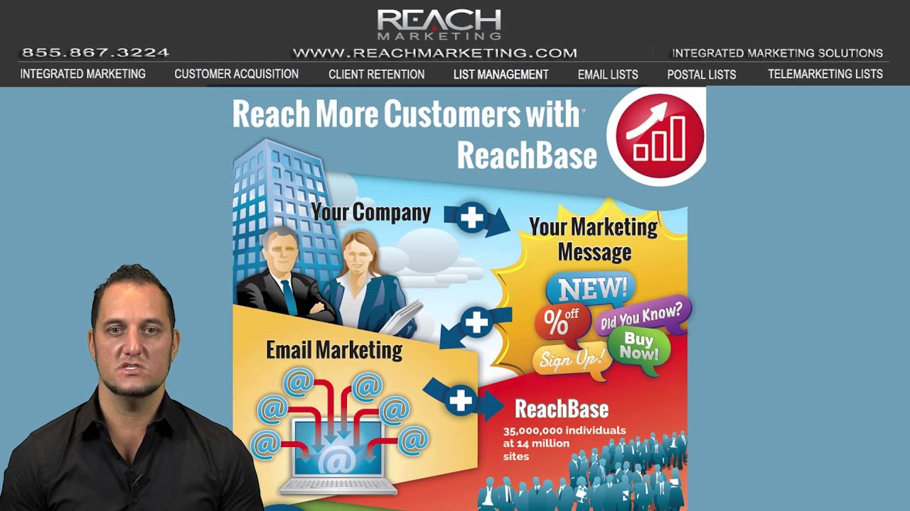 ReachBase Business Postal and Email List