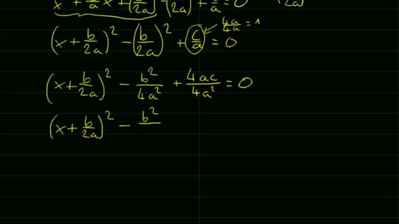 Másodfokú egyenlet megoldóképletének bizonyítása
