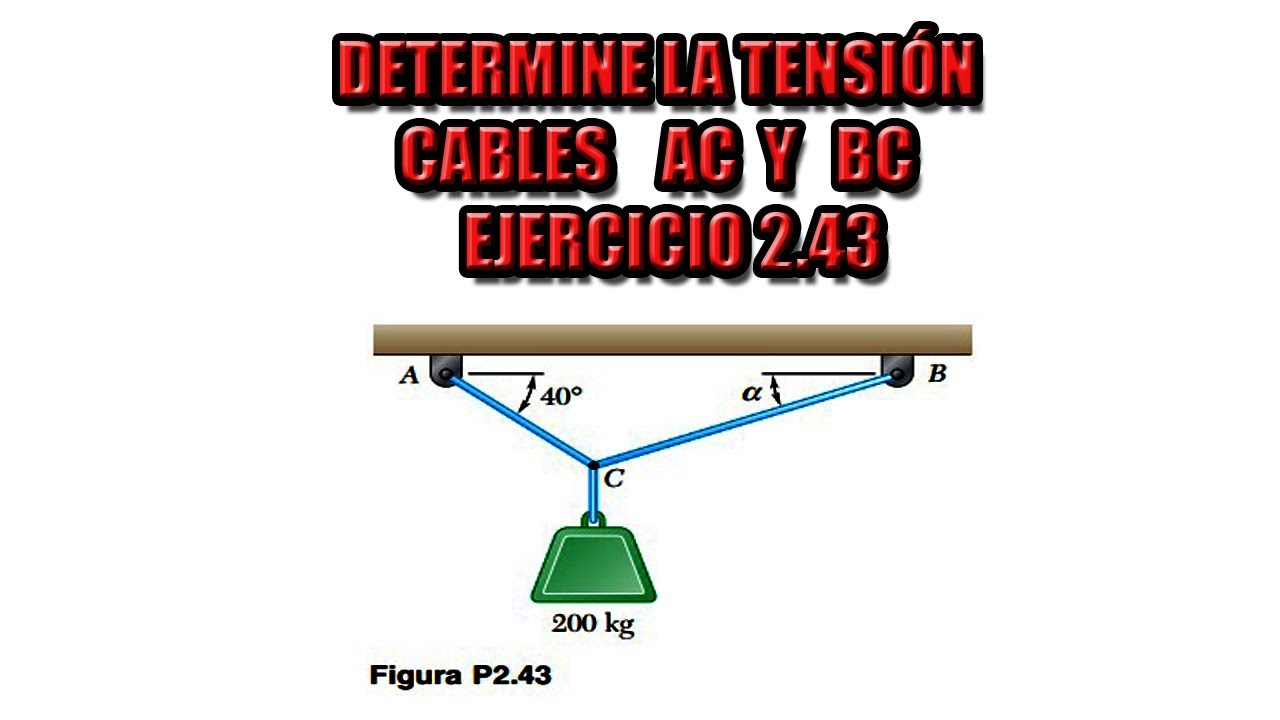 Determine La Tension Necesaria En Los Cables | Ejercicio 2.43 Beer