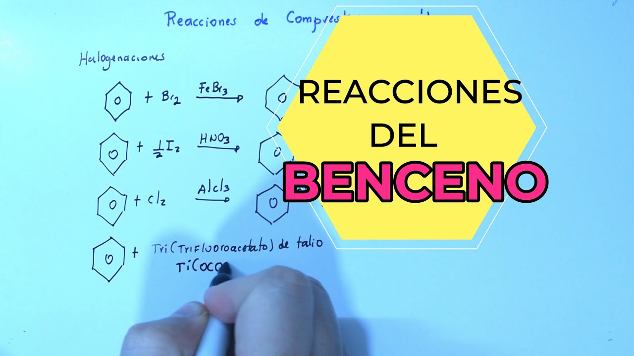 REACCIONES DEL BENCENO (AROMÁTICOS)