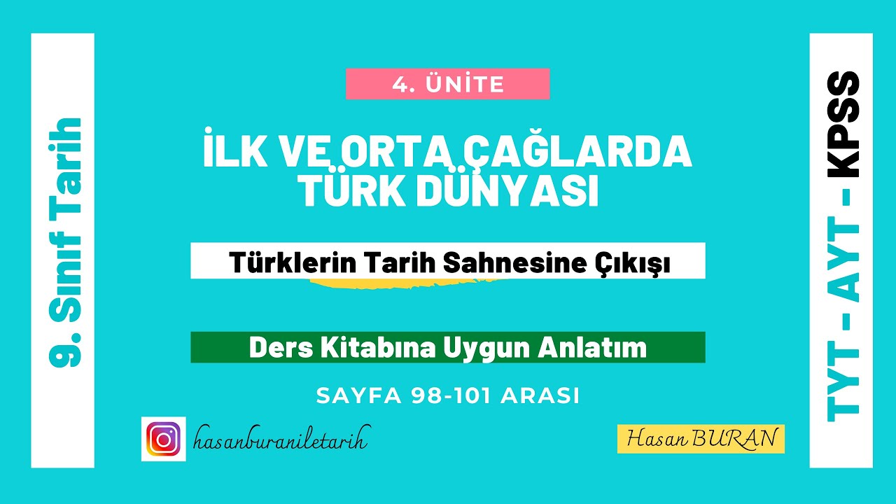 Türklerin Tarih Sahnesine Çıkışı, Türk Adının Anlamı, Türkiye Neresi -9. Sınıf Tarih, TYT, AYT, KPSS
