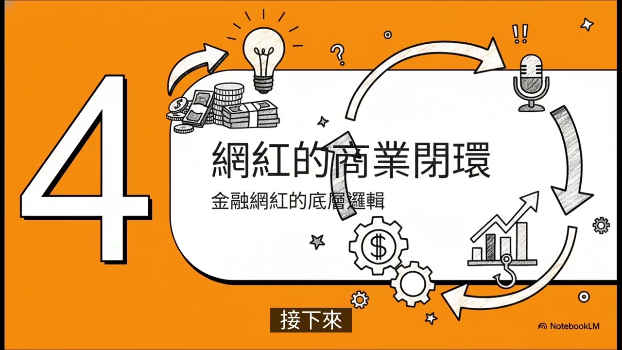 理解投資陷阱：別當待宰的羔羊