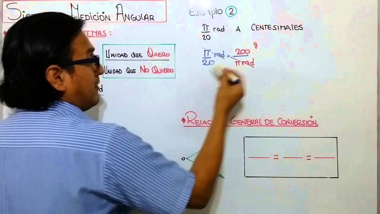 SISTEMAS DE MEDICIÓN ANGULAR - TEORÍA Y PROBLEMAS RESUELTOS