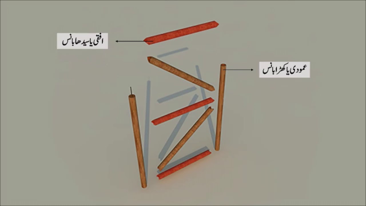 (Pre-Fab Bamboo Panels)یاسمین لاری کے سسستے اور مضبوط  گھر خد بنائیں - بانس کی تیار دیوار کے پینل