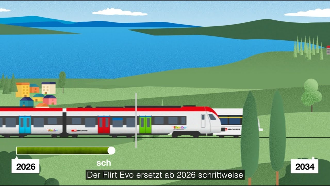 Erklärfilm: Die letzte Meile des Flirt Evo vor dem regulären Betrieb