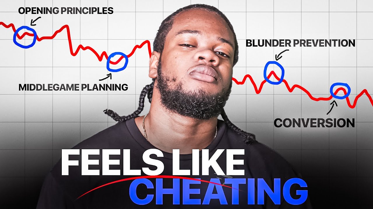 These 40 Minutes Will Change Your Chess Forever