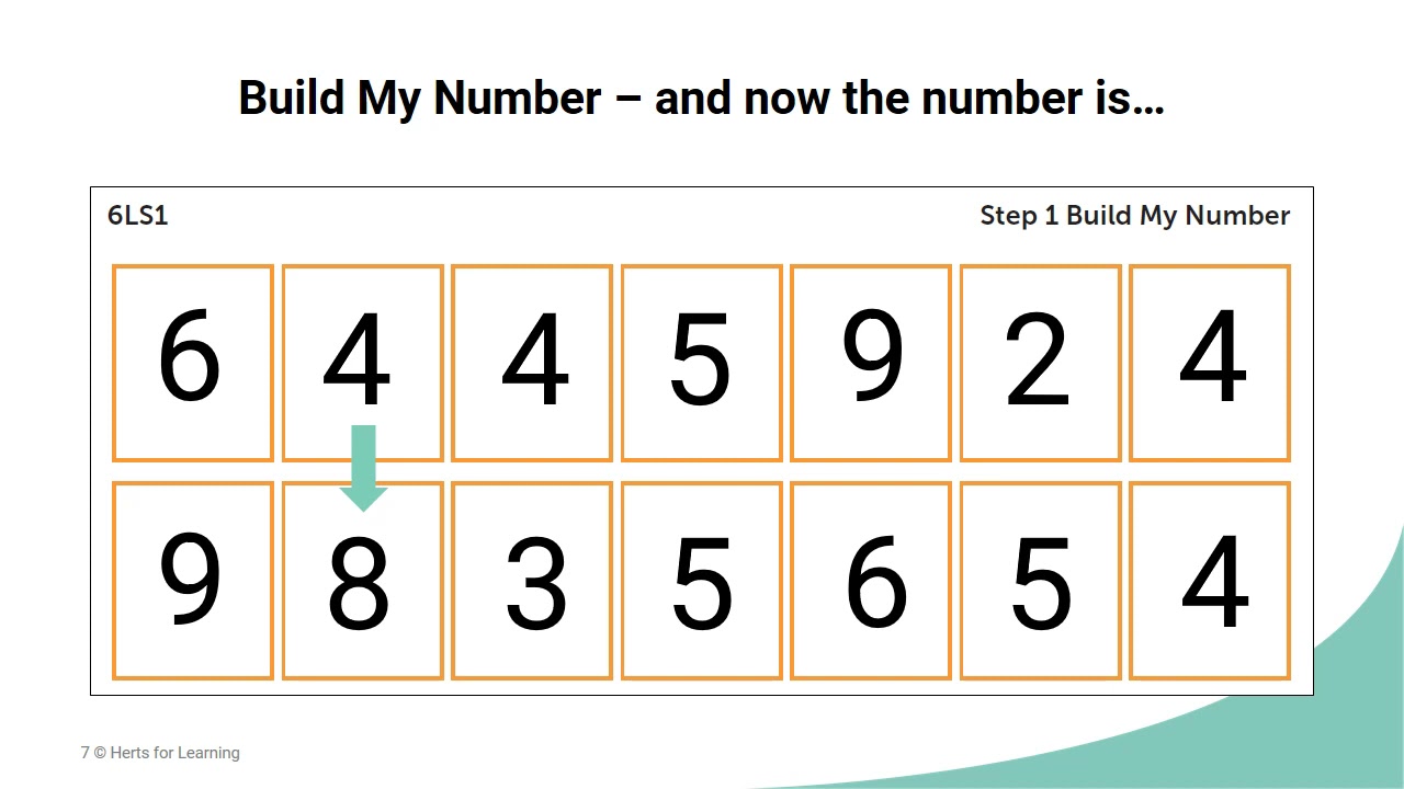 Primary maths games: How to play Build my number