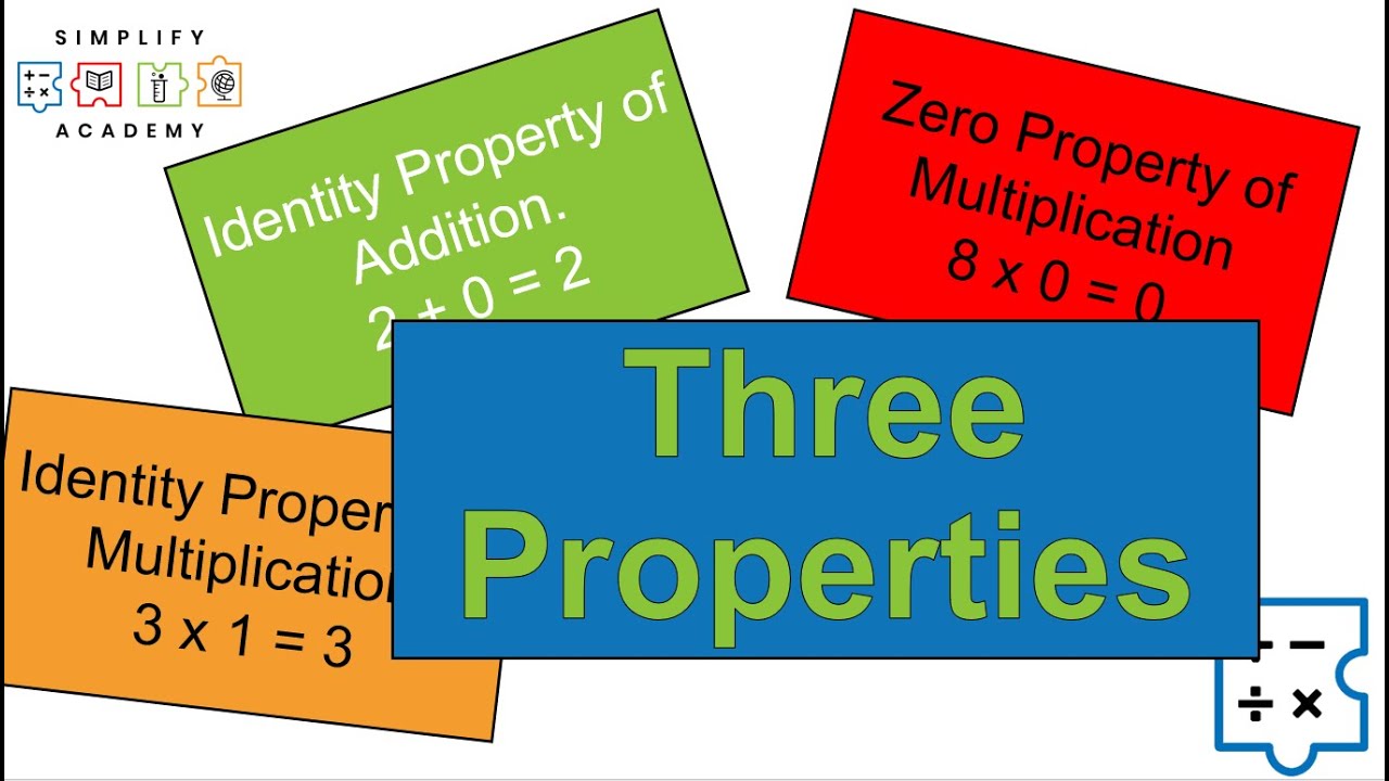 Learn Those Properties! Math 6 Lesson 6 | Identity Property & Zero Property