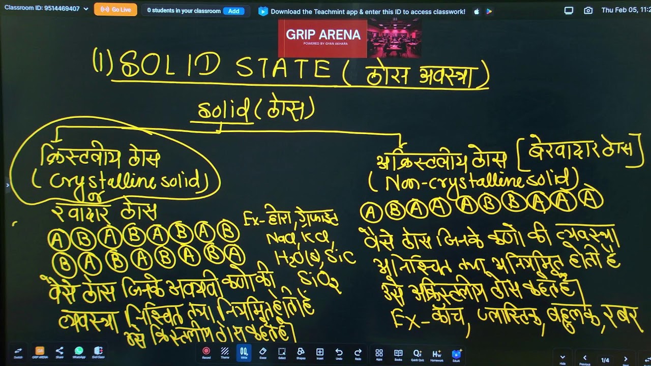 BSEB Class 12 | CHEMISTRY | Solid State | Day 2 |12th TARGET BATCH 2027 | Grip Arena