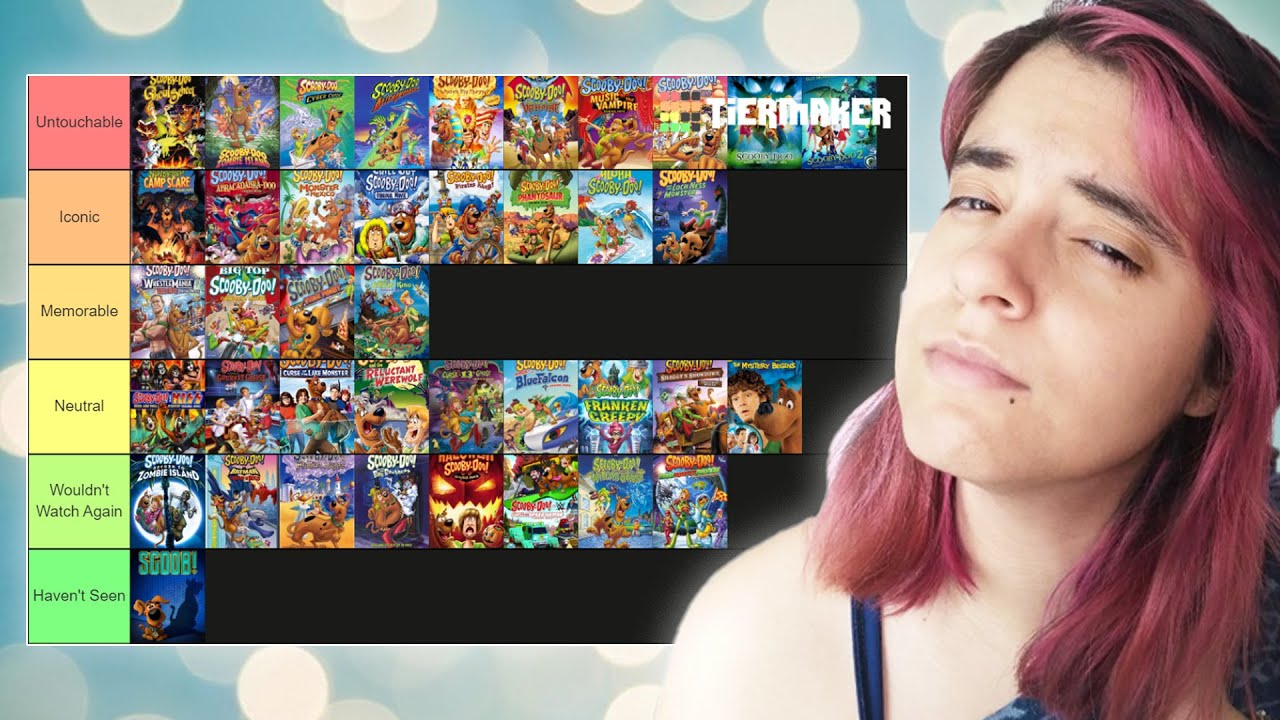 TIERLIST DE FILMES DO SCOOBY-DOO | FT. @PowerPop21