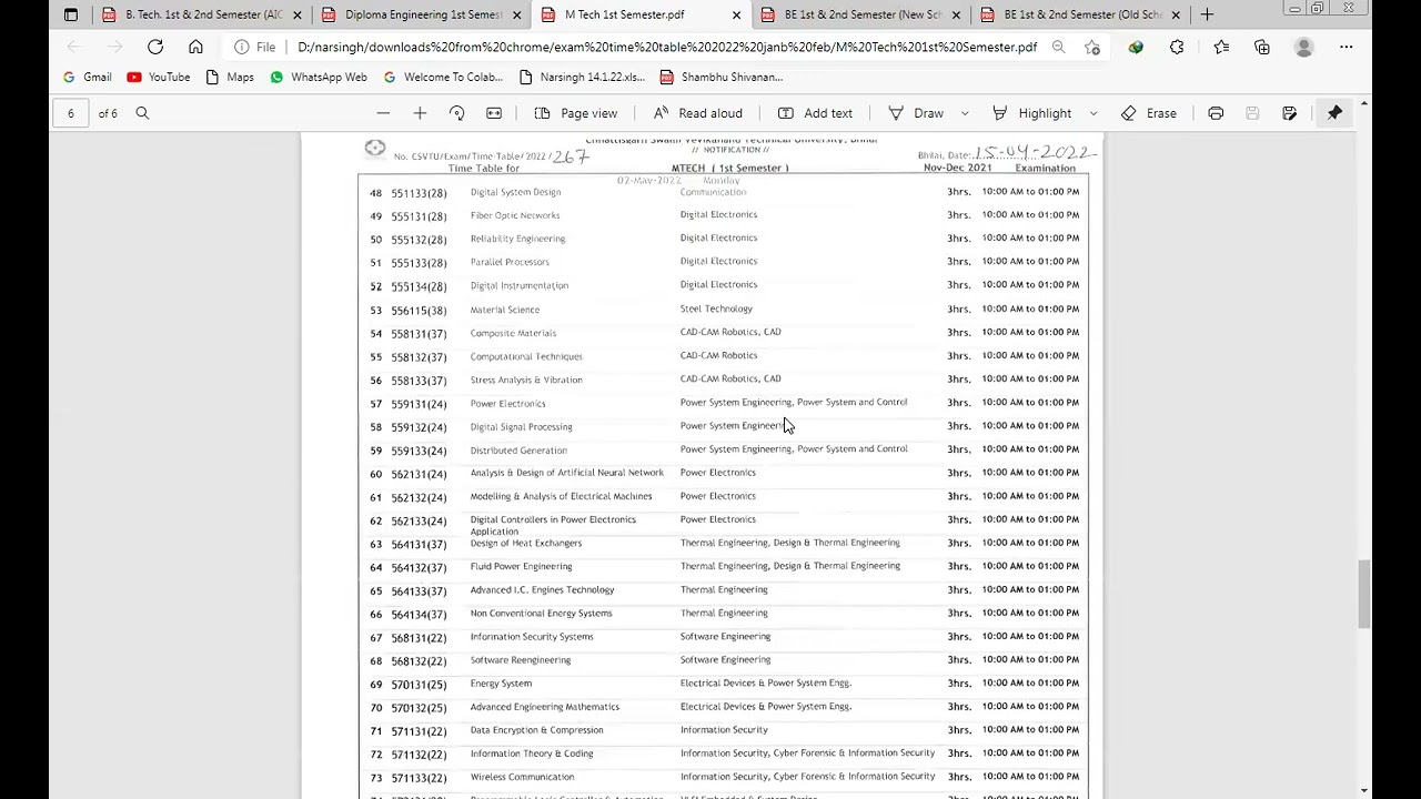 CSVTU B.TECH,B.E(NEW & OLD ), DIPLOMA, M.TECH TIME TABLE RELEASED