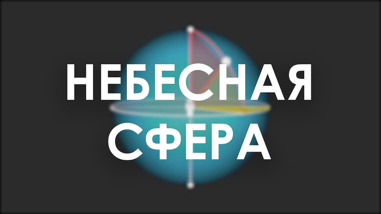 Небесная сфера/Горизонтальная и экваториальная система координат