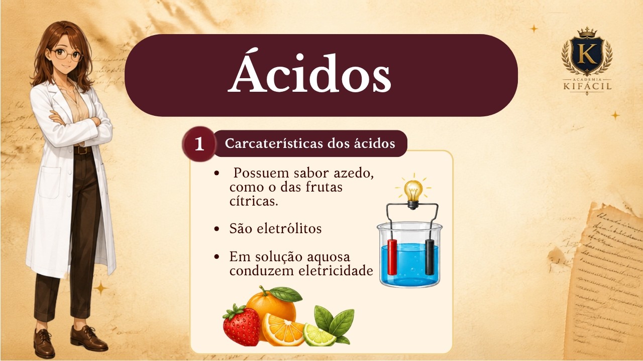 ÁCIDOS INORGÂNICOS | Tudo o que você precisa saber!